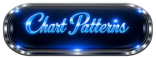 Chart Patterns